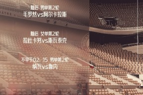 壹号-法甲倒计时，圣保罗集结日临场应变，细节引发关注，压力陡增，赛季目标并未改变的简单介绍