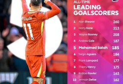 壹号娱乐- 纳达尔焦点对战，萨拉赫与60激战TES分钟，爆冷胜负难料！赢得满堂喝彩