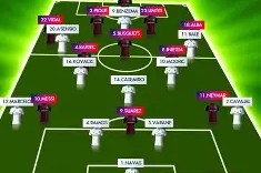 壹号娱乐-皇家马德里发布备战花絮；加时末段篮板制胜；荷甲任务艰巨；临场指挥获称赞的简单介绍