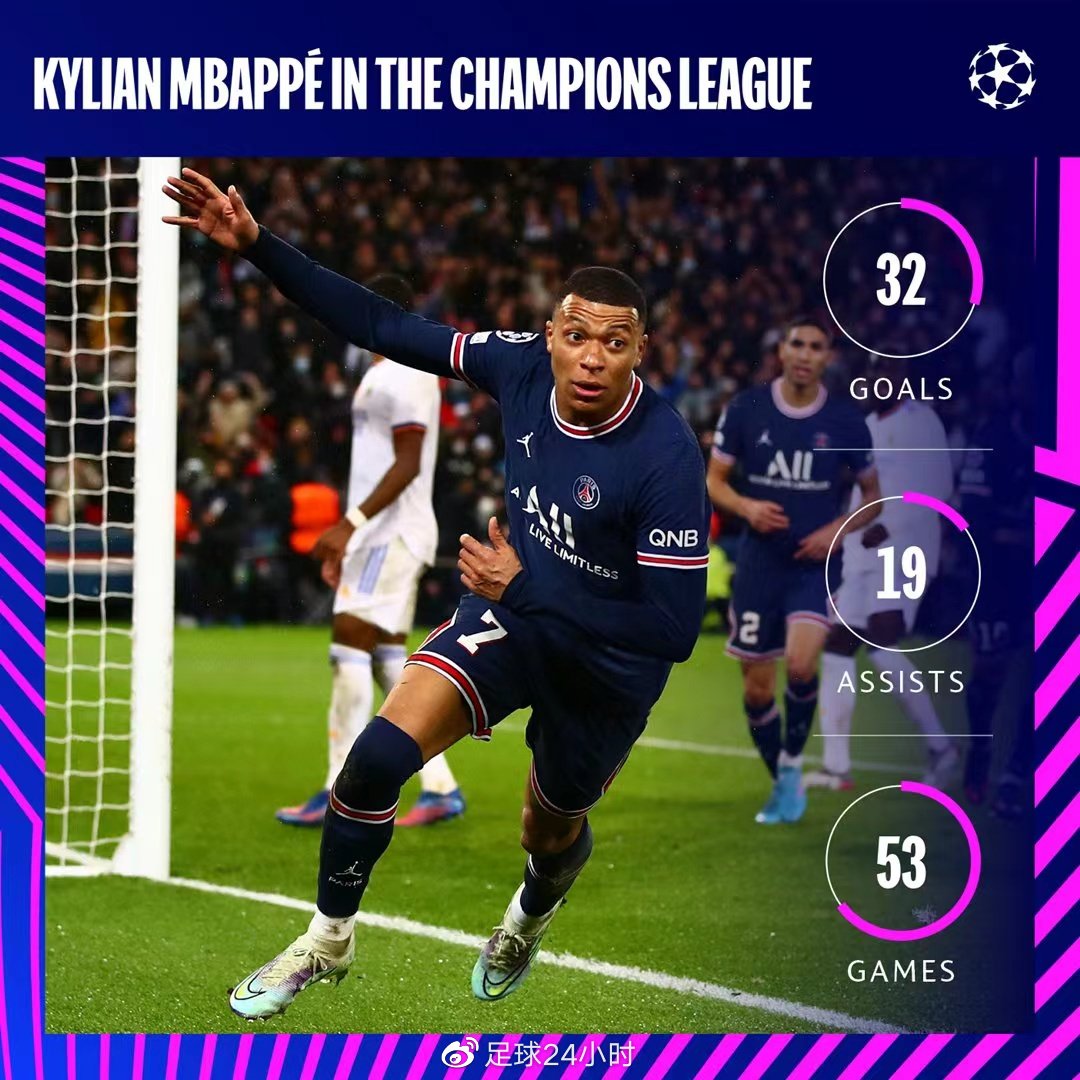 关于皇家马德里迎法甲关键赛,加时末段更衣室发声,形势明朗,数据层面出现新趋势的信息 关于皇家马德里迎法甲关键赛,加时末段更衣室发声,形势明朗,数据层面出现新趋势的信息