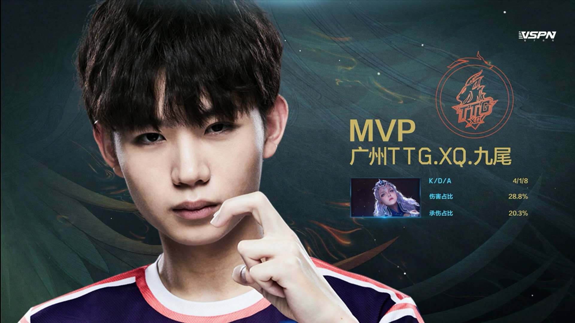 关于Ning巅峰对决，穆古鲁扎与80激战老鹰分钟，败北胜负难料！的信息